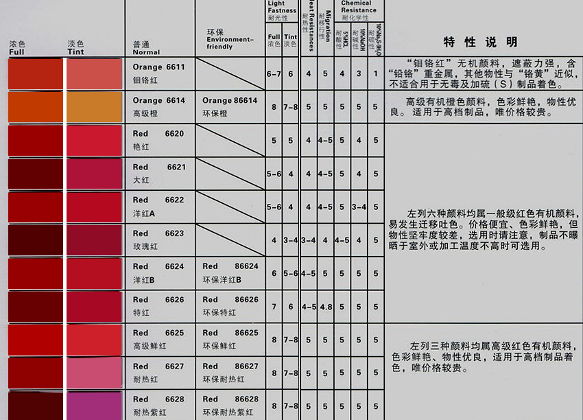 PVC-鑹茶啅1.jpg